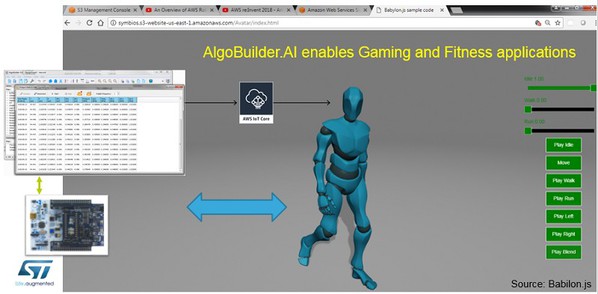 图四 : AlgoBuilder用於游戏应用
