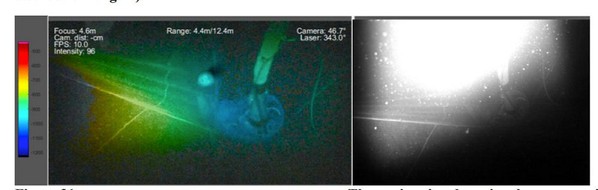 图2 : (左)以UTOFIA摄影机拍下的影像，并透过上色来显示距离资料。(右)以一般摄影机拍下的相同场景影像，可看到有反向散射的情形。