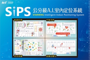 圖一 : 天奕科技參展COMPUTEX 2019  展示A.I.級高精度室內定位解決方案