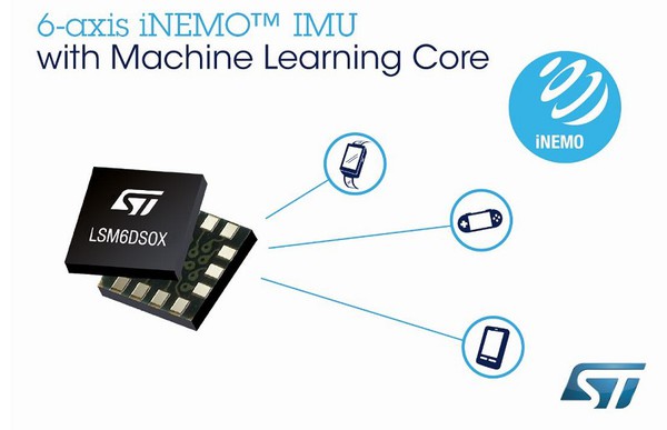 图3 : 意法半导体推出具机器学习功能的LSM6DSOX iNEMO运动感测器提升运动追踪精度和电池续航能力。（source：ST）