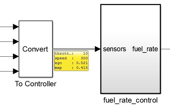 圖1 : 端口值顯示說明了執行模擬時四個分開的匯流排元件數值。