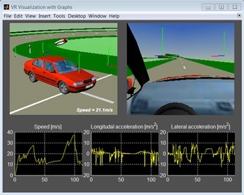 图10 : 车辆测试轨道的虚拟环境，以Simulink 3D动画模块组建立。