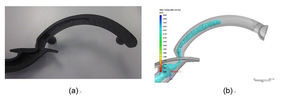 圖六 : 車踏板件水滲透掏空圖（a）實驗和（b）模擬結果比較