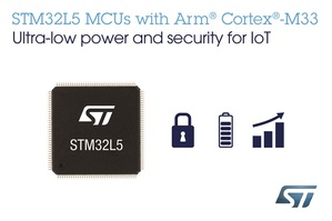 图一 : 意法半导体STM32L5首款兼具超低功耗与资料安全的IoT微控制器