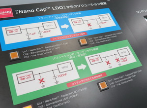 圖一 : 羅姆的Nano Cap LDO電容小型化技術讓電容的使用量更少，能有效減少電容使用量。