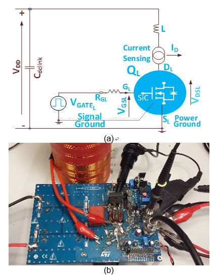 图5 : UIS实验装置: (a)等效电路, (b) 实验台