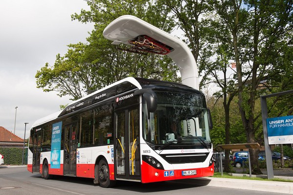 图2 : 现在欧美国家已有公车业者利用集电弓方式，在停靠站为公车充电。（source：西门子）