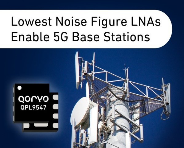 图七 : Qorvo QPL9547为第三代高性能低噪声放大器(LNA)。 (source：Qorvo)