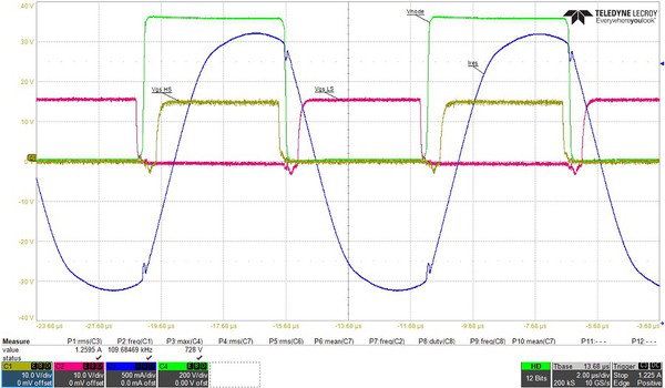 图4 : 100%负载下半桥式LCC阶段的波形