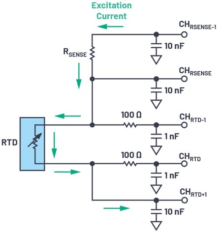 图4 : 四线式组态消除额外的电阻误差