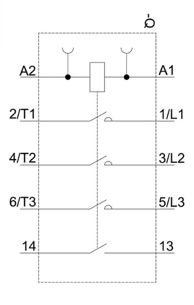 圖3 : 3RT20152AP611AA0 EMC具有三個常開型極，因此是切換三相馬達的合適配置。（source：Siemens）