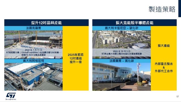圖十七