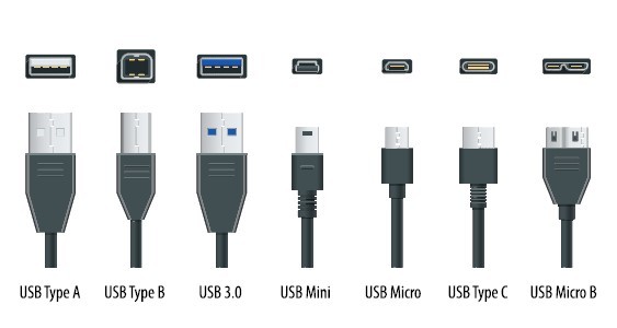 圖一 : USB產品種類