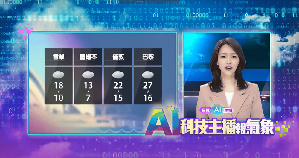 圖一 : 微軟與光禾感知合作打造AI新聞主播