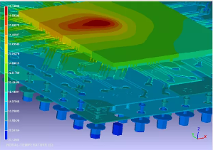 圖一 : Ansys半導體模擬工具--ANSYS RedHawk-SC Electrotherma模擬結果顯示晶片和封裝組件的溫度分佈。