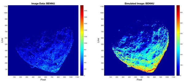 图三 : 真正的小行星贝努影像（左）和透过KXIMP产生的模拟贝努图片（右）