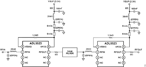 圖三 : 用於串聯 ADL5523 放大器的基本連接