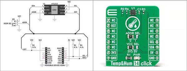 图三 : 除了做为订制开发的叁考设计原理图(左)外,MikroElektronika Temp & Hum 14 Click 板(右)还为采用 HTU31D 感测器的测量解决方案,为即时评估和快速原型设计提供了一个平台。(source:MikroElektronika)