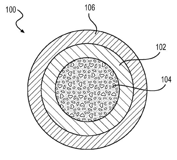 圖二 : 核殼型複合材料。(source:美國專利US20130344391A1)