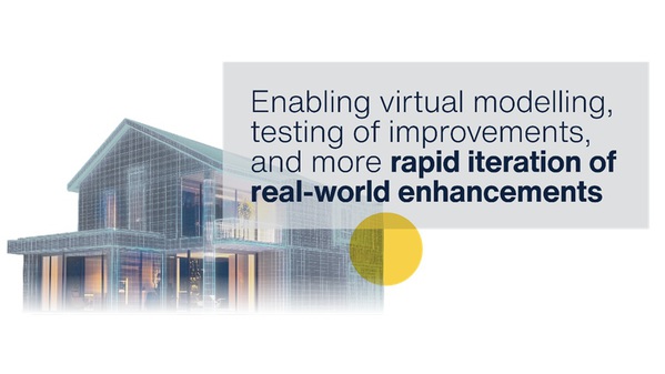 圖三 :  感測技術的創新將使幾乎所有實體物件都能夠擁有數位雙生。