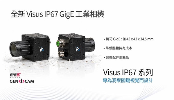 图一 : 全新Visus  IP67 GigE 工业相机