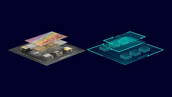 圖一 :   西門子收購Precision Innovations，以AI強化SoC設計探索與最佳化能力