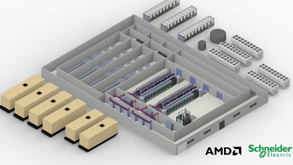 圖一 : 施耐德電機與超微半導體正式發布 AMD Helios 機櫃級解決方案參考設計。