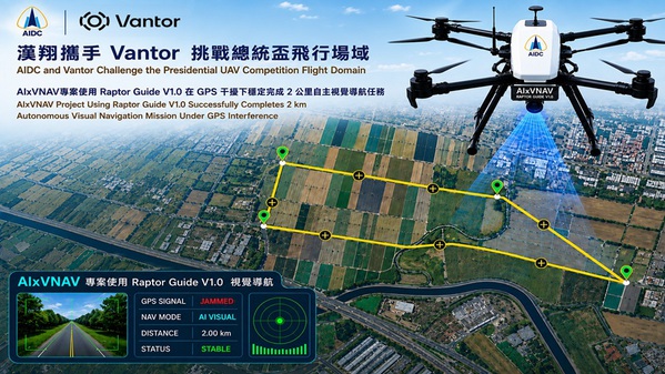 圖一 : 漢翔再攜手Vantor，強調可在無GPS的測試條件下，仍穩定、順暢完成約2公里自主飛行任務。