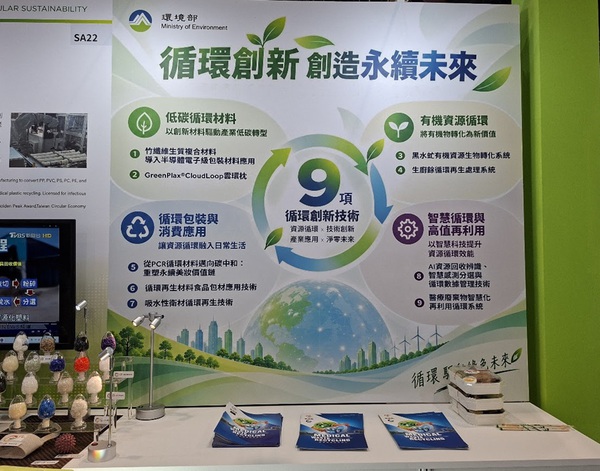 圖二 : 循環創新技術提升產業永續發展的更多可能性。