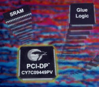 CY7C09449PV PCI-Dual Port