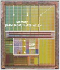 朗讯摩托罗拉推高效数位信号处理器SC110(厂商提供)