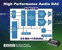 PCM1738高效能音频DAC