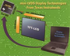 mini-LVDS低電壓差動信號界面技術