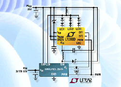 LED穩流器LT3003