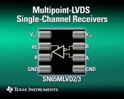 multipoint-LVDS(M-LVDS)接收器SN65MLVD2/3
