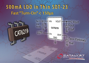 低壓差(LDO)穩壓器CAT6219