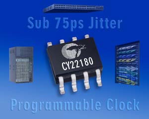 可程式時脈產生器單晶片CY22180