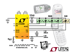 Linear推出具備兩個LDO的25mA/LED輸出驅動器 BigPic:315x225