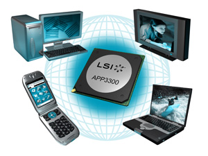 LSI APP3300先进通讯处理器