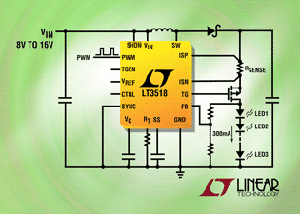 Linear发表两款45V、高压端电流感测DC/DC转换器 BigPic:315x225