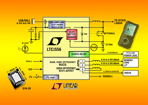 LTC3556的內建同步升降壓穩壓器可提供達1A的連續電流 BigPic:315x225