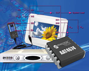 AnalogicTech發表雙組輸入、單端輸出供電選擇開關