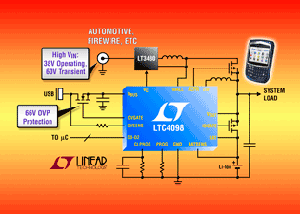 Linear推出高效率USB电源管理及锂电池充电器 BigPic:315x225