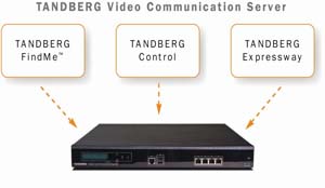TANDBERG視訊通訊伺服器榮獲年度最佳產品獎（來源：廠商）