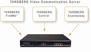 TANDBERG視訊通訊伺服器榮獲年度最佳產品獎(來源:廠商)