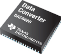 TI高效能双信道数字模拟转换器DAC5688