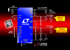 Linear推出针对手持应用之高效率、多功能电源管理解决方案LTC3558 BigPic:315x225