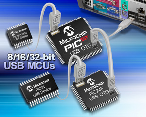 Microchip推出完整8、16及32位元USB微控制器