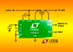 Linear发表0V至18V理想二极管控制器 BigPic:315x225