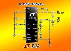 Linear发表一款高效率、同步降压稳压器 BigPic:315x225